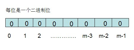 爬虫15