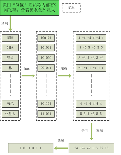 爬虫17