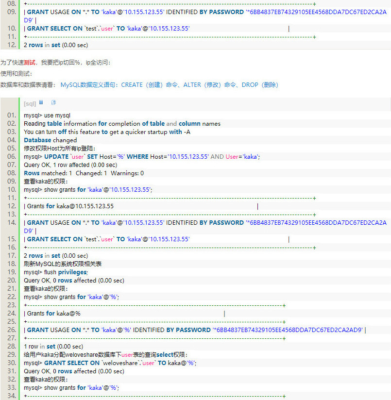 MySQL21