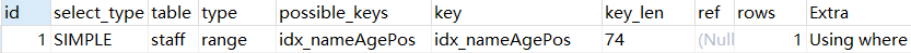 MySQL43