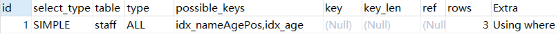 MySQL44