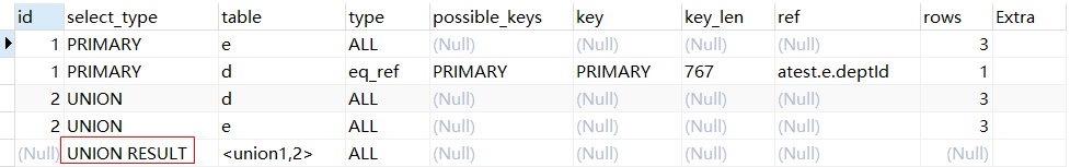 MySQL47