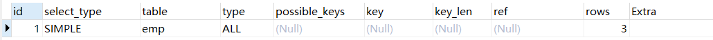 MySQL58