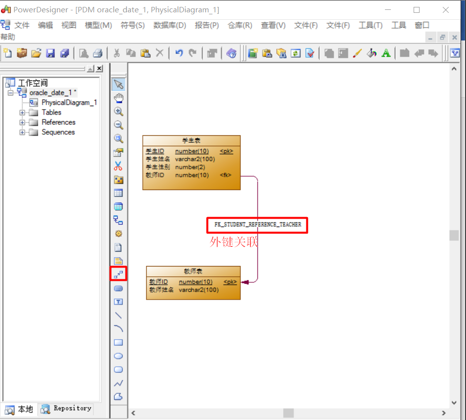 PowerDesigner10