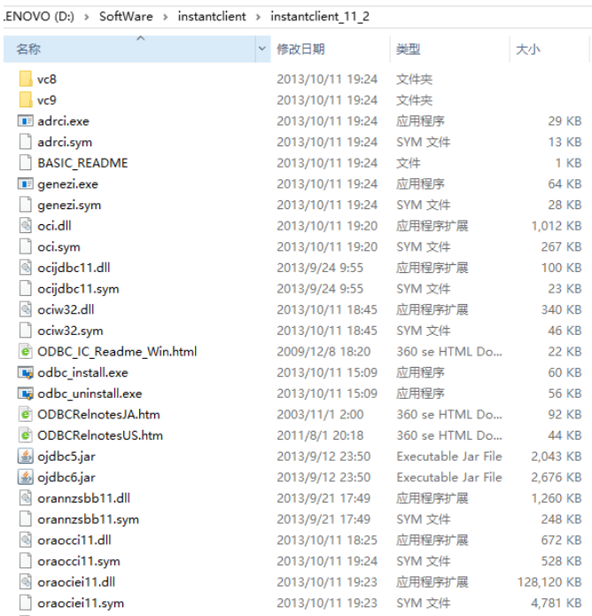 PowerDesigner12