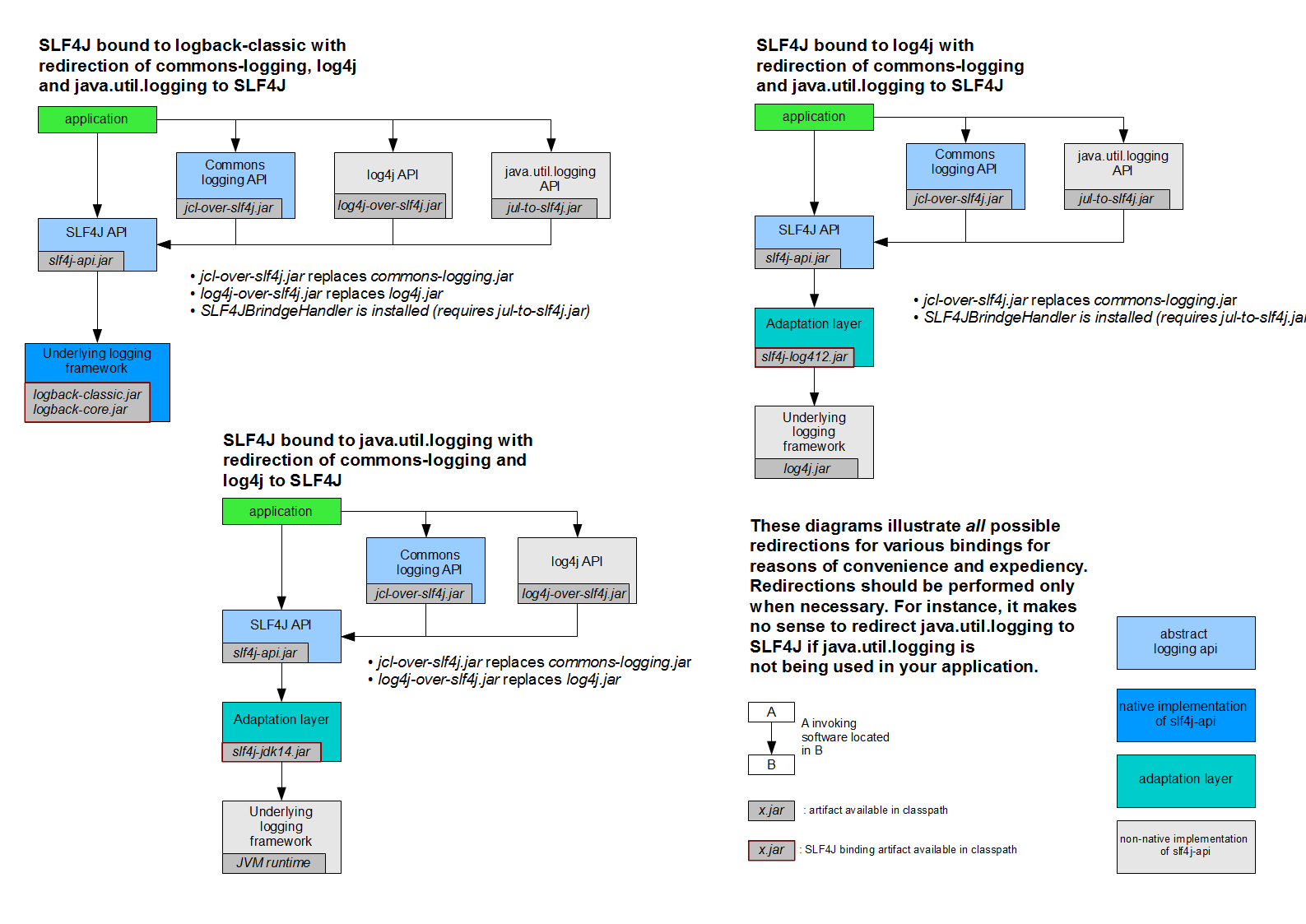 SpringBoot28