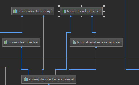 SpringBoot47